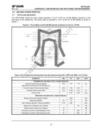 XRT75L00DIVTR-F Datasheet Page 23