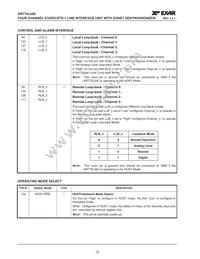 XRT75L04DIVTR-F Datasheet Page 16