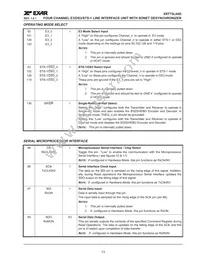 XRT75L04DIVTR-F Datasheet Page 17