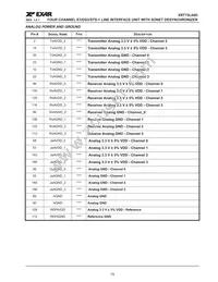 XRT75L04DIVTR-F Datasheet Page 19