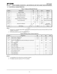 XRT75L04DIVTR-F Datasheet Page 21