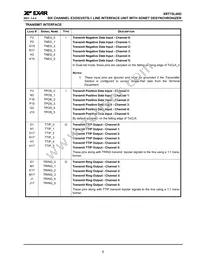 XRT75L06DIB-F Datasheet Page 9