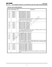 XRT75L06DIB-F Datasheet Page 13