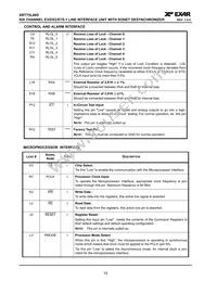XRT75L06DIB-F Datasheet Page 14