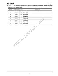 XRT75L06DIB-F Datasheet Page 19