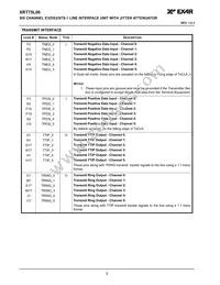 XRT75L06IB-F Datasheet Page 8