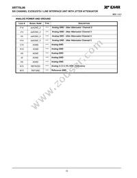 XRT75L06IB-F Datasheet Page 16