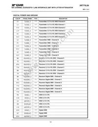 XRT75L06IB-F Datasheet Page 17