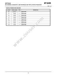 XRT75L06IB-F Datasheet Page 18