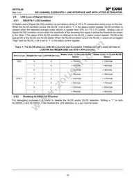 XRT75L06IB-F Datasheet Page 22