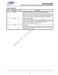 XRT75VL00DIVTR-F Datasheet Page 13