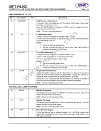 XRT75VL00DIVTR-F Datasheet Page 14