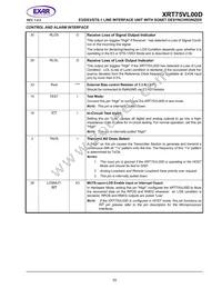 XRT75VL00DIVTR-F Datasheet Page 15