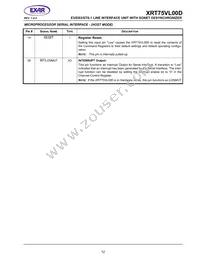 XRT75VL00DIVTR-F Datasheet Page 17