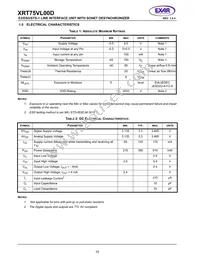 XRT75VL00DIVTR-F Datasheet Page 20