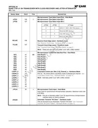 XRT83SL34IV-F Datasheet Page 12