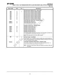 XRT83SL34IV-F Datasheet Page 13