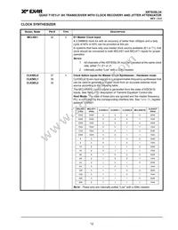 XRT83SL34IV-F Datasheet Page 15