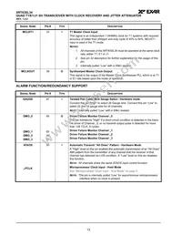 XRT83SL34IV-F Datasheet Page 16