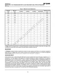 XRT83SL34IV-F Datasheet Page 22