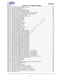 XRT86L30IV-F Datasheet Page 13
