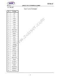 XRT86L30IV-F Datasheet Page 15