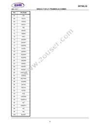 XRT86L30IV-F Datasheet Page 17