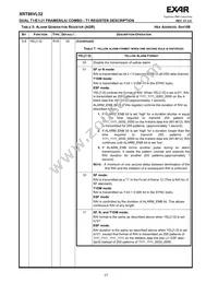 XRT86VL32IB Datasheet Page 22