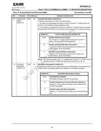 XRT86VL32IB Datasheet Page 23