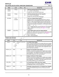 XRT91L30IQTR-F Datasheet Page 14
