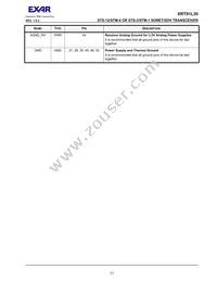 XRT91L30IQTR-F Datasheet Page 15