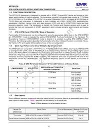 XRT91L30IQTR-F Datasheet Page 16