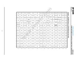 XRT91L82IB-F Datasheet Page 3