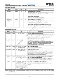 XRT91L82IB-F Datasheet Page 16