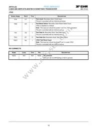 XRT91L82IB-F Datasheet Page 18