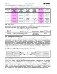 XRT91L82IB-F Datasheet Page 20