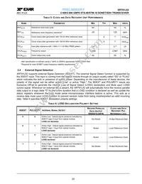 XRT91L82IB-F Datasheet Page 23