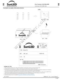 XSCBD43MB Datasheet Page 3