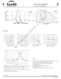 XSDG23MB Datasheet Page 2