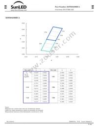 XSFRS23MBCA Datasheet Page 3