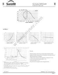 XSFWCA383W Datasheet Page 2