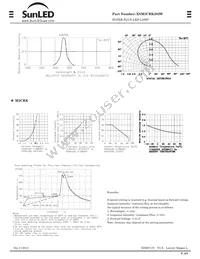 XSM2CRK383W Datasheet Page 2