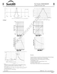 XSM2CRK983W Datasheet Page 2