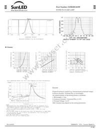 XSM2DG983W Datasheet Page 2