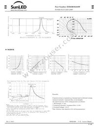 XSM2MOK383W Datasheet Page 2