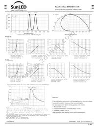 XSMDKVG47M Datasheet Page 2