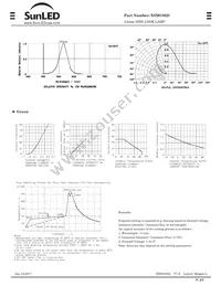 XSMG92D Datasheet Page 2