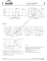 XSMOK23MB Datasheet Page 2