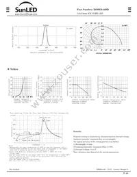 XSMYK43MB Datasheet Page 2