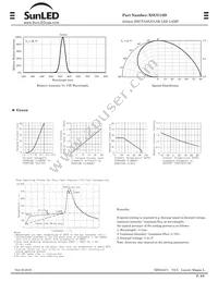 XSUG18D Datasheet Page 2